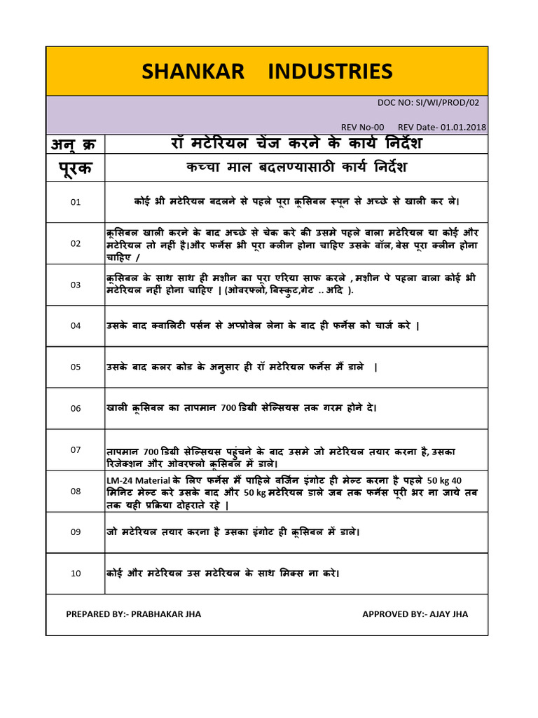 Si-Wi-Prod-02 Raw Material Change Work Instruction | PDF
