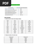 Kata Pinjaman Bahasa Arab