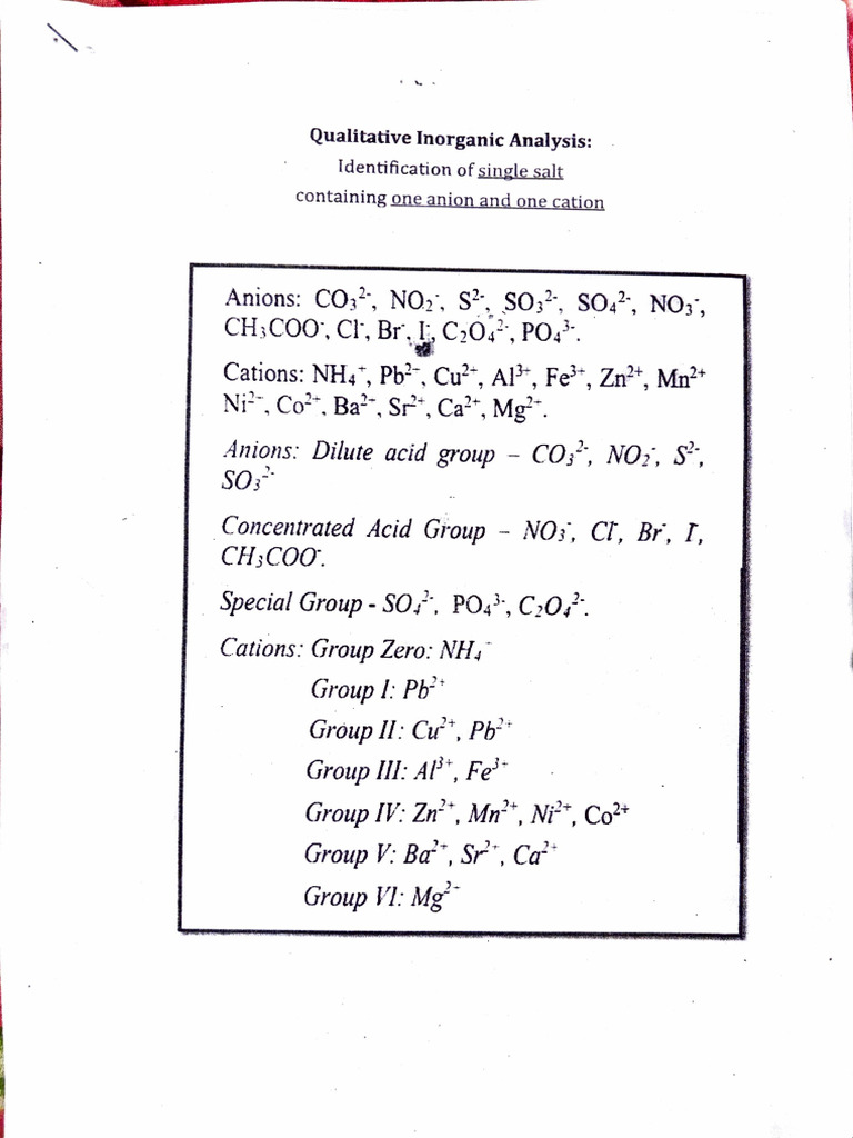 Salt Analysis | PDF | Salt (Chemistry) | Chemical Substances