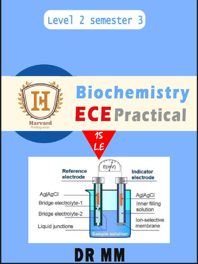 Urine Analysis and Electrolyte Testing Guide | PDF | Sodium | Chloride
