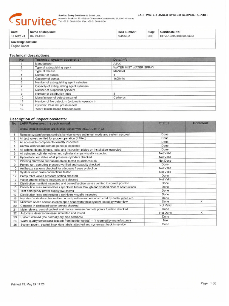 42. Water Mist System Annual and 5 Yearly by Shore 2024 | PDF