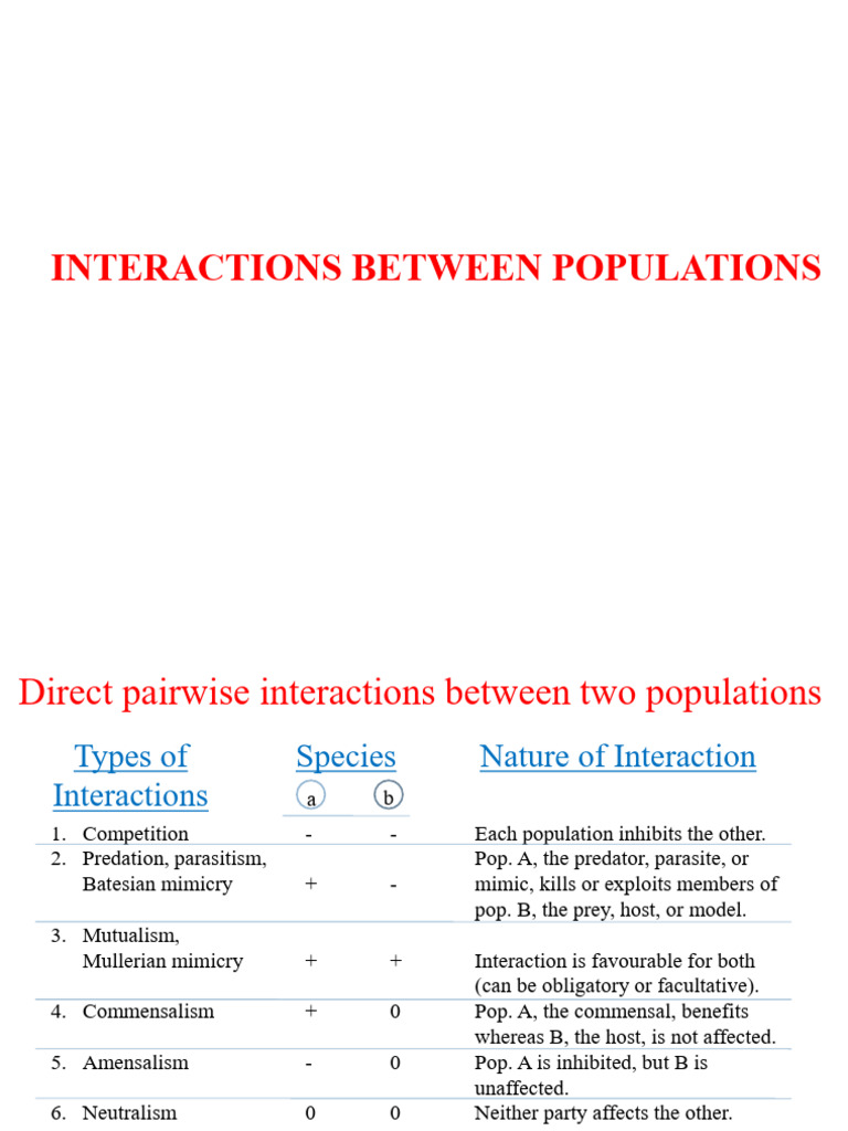 Unit 2 Pop-Eco_population interaction Part 3 | PDF | Parasitism | Symbiosis