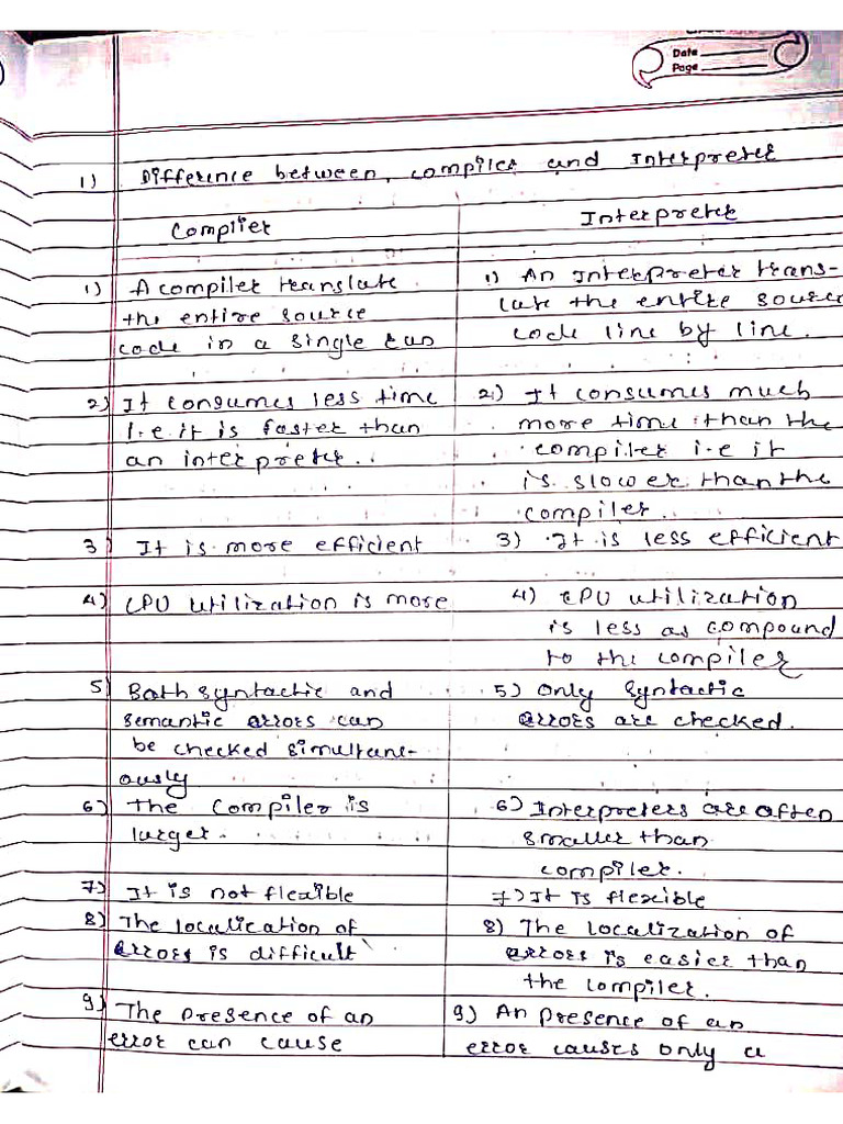 CD Assignment 01 | PDF
