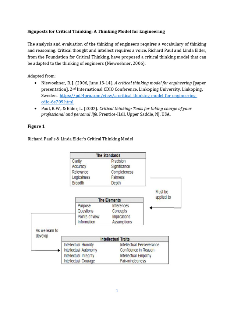 Critical Thinking Model for Engineers | PDF | Thought | Argument