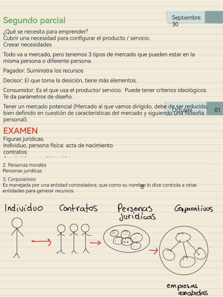 Contabilidad Segundo PARCIAL | PDF