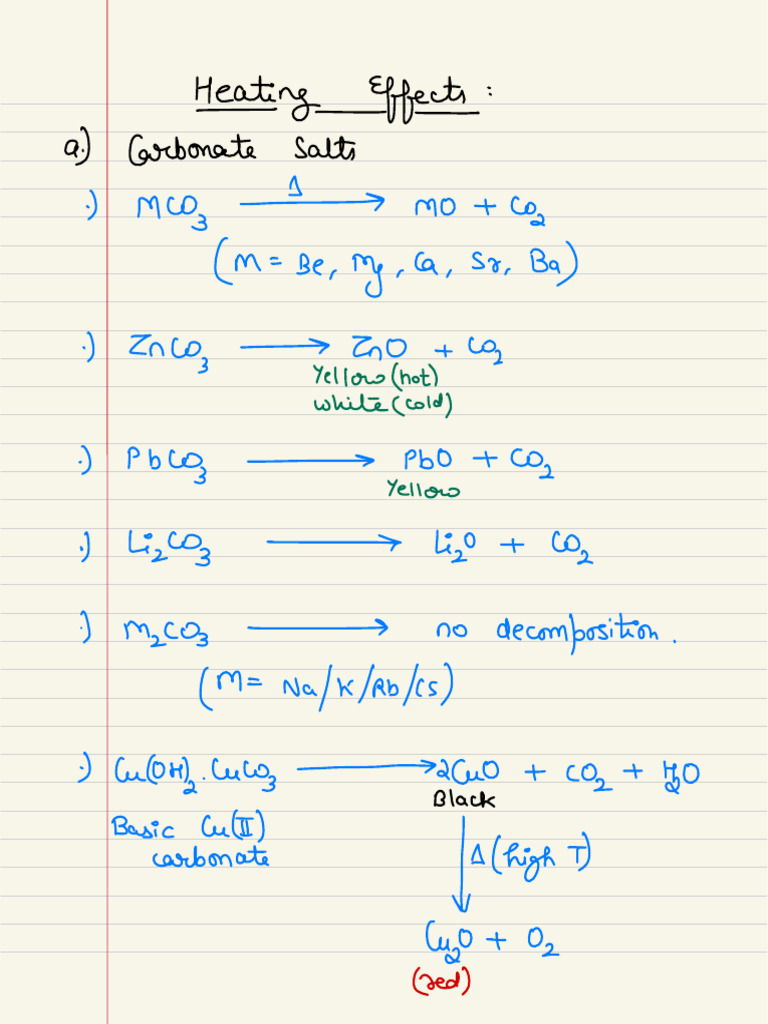 Chemical Reactions of Salts and Metals | PDF | Chemical Compounds ...