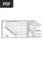 Moody Chart 4.3