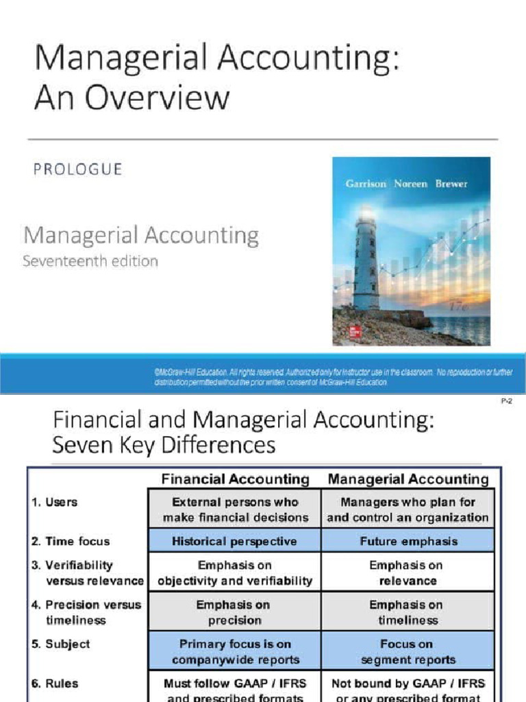 GNB MA Ch00 Overview | PDF