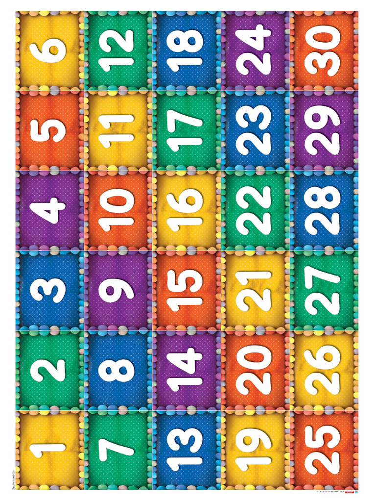 Numero s | PDF
