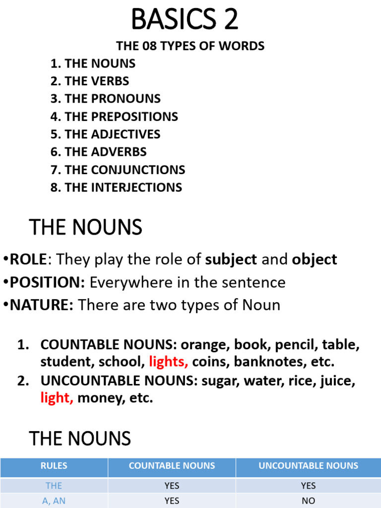 Understanding 8 Types of Words | PDF | Verb | Noun