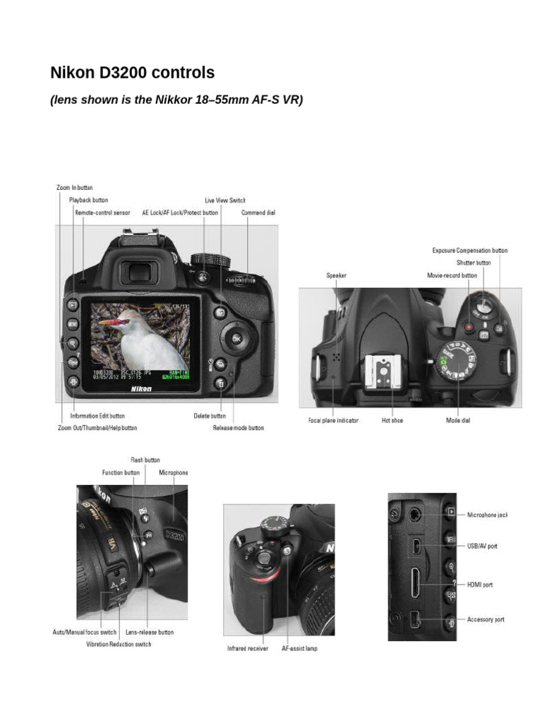 Nikon D3200 Controls | PDF