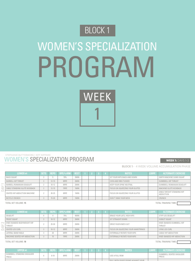Women's Strength Training Program | PDF | Anatomical Terms Of Motion ...