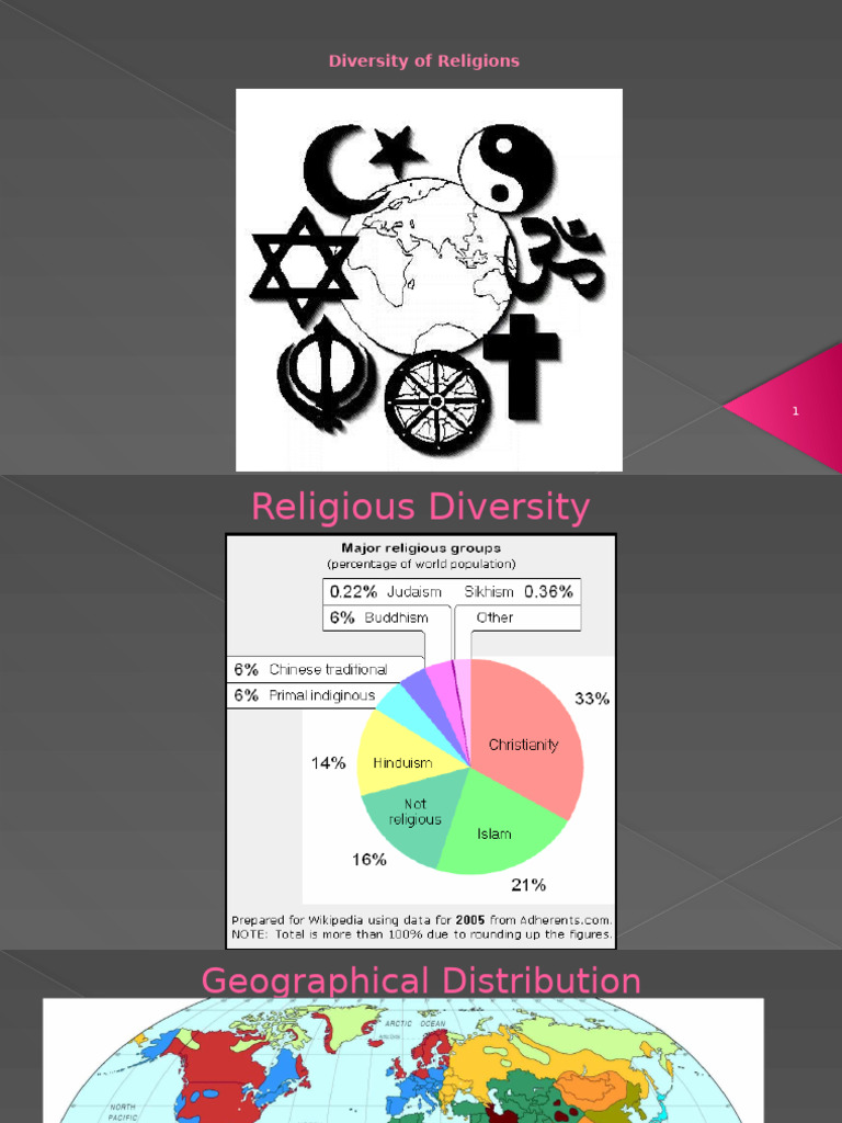 Understanding Religious Diversity | PDF | Salvation | Spirituality