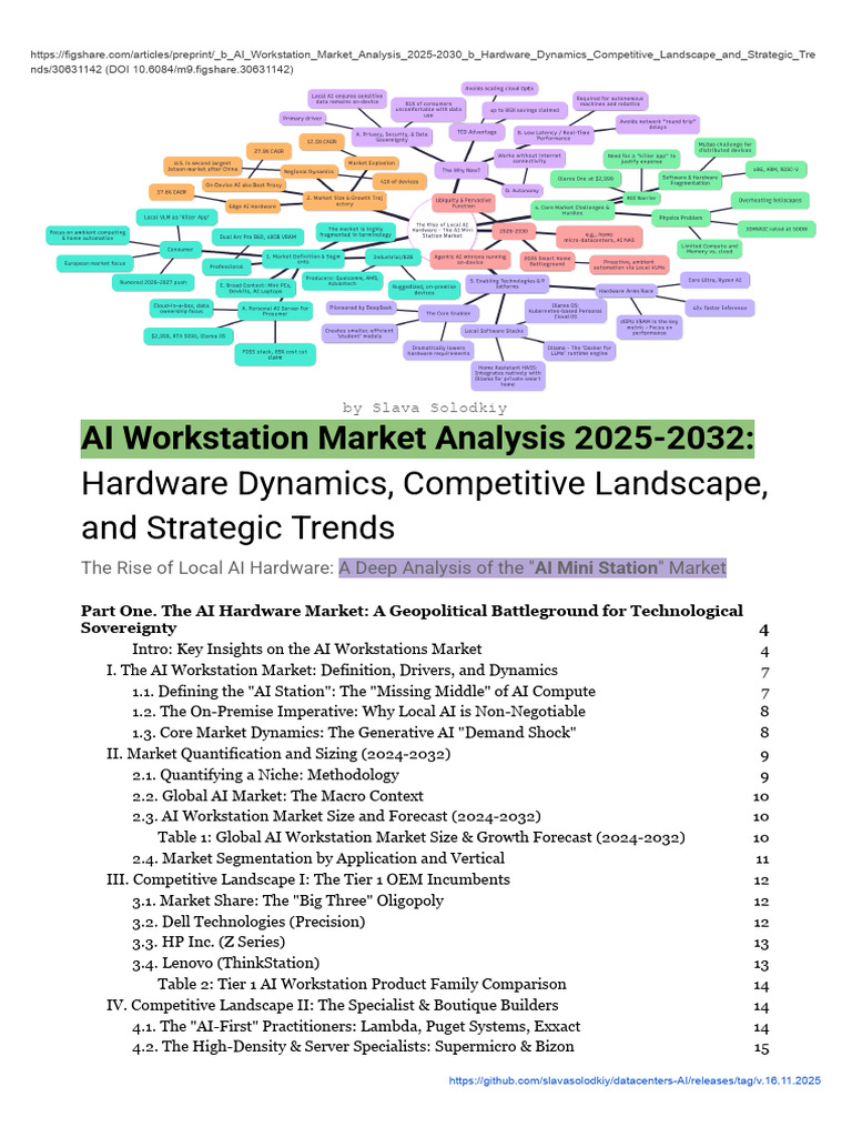 AI Workstation Market Trends 2025-2030 | PDF | Graphics Processing Unit ...