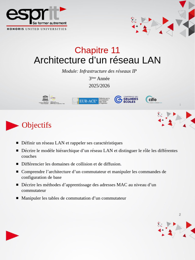 Architecture et Configuration d'un Réseau LAN | PDF | Réseau local ...