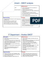 SWOT Analysis IT 