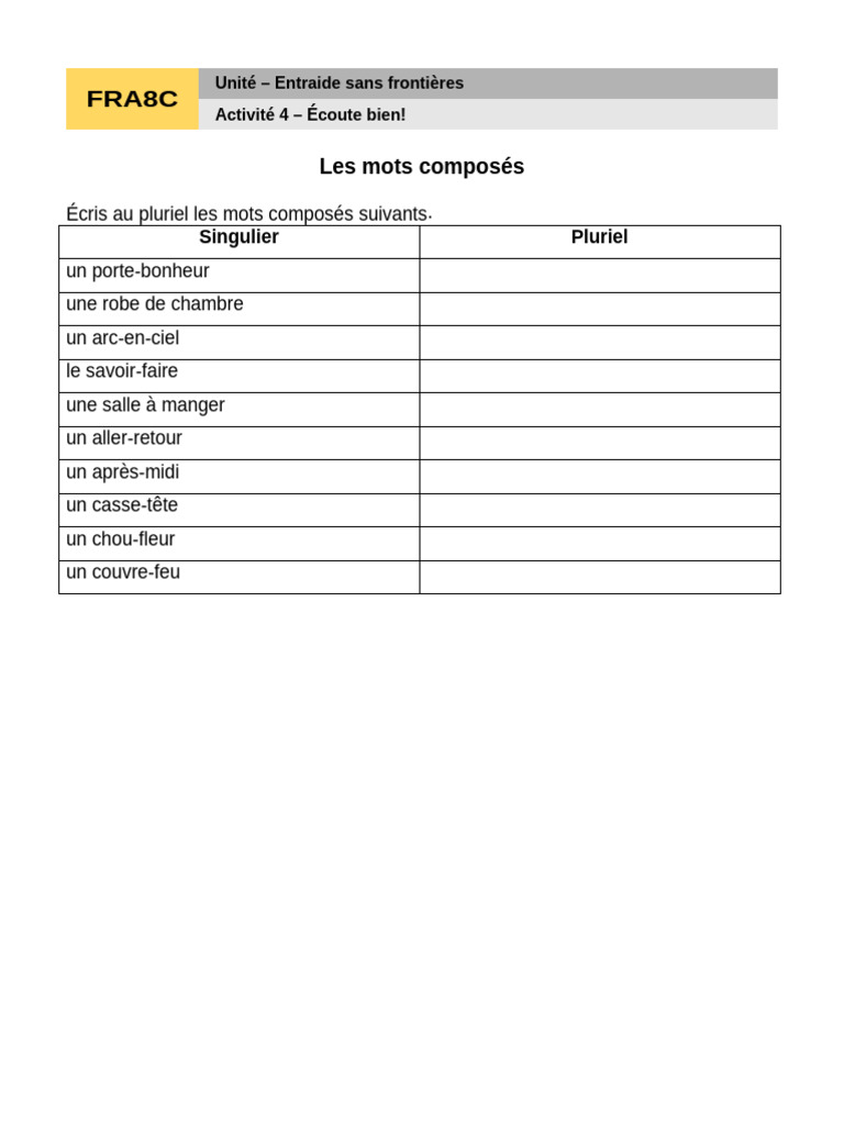 Mots composés : Pluriel et singulier | PDF