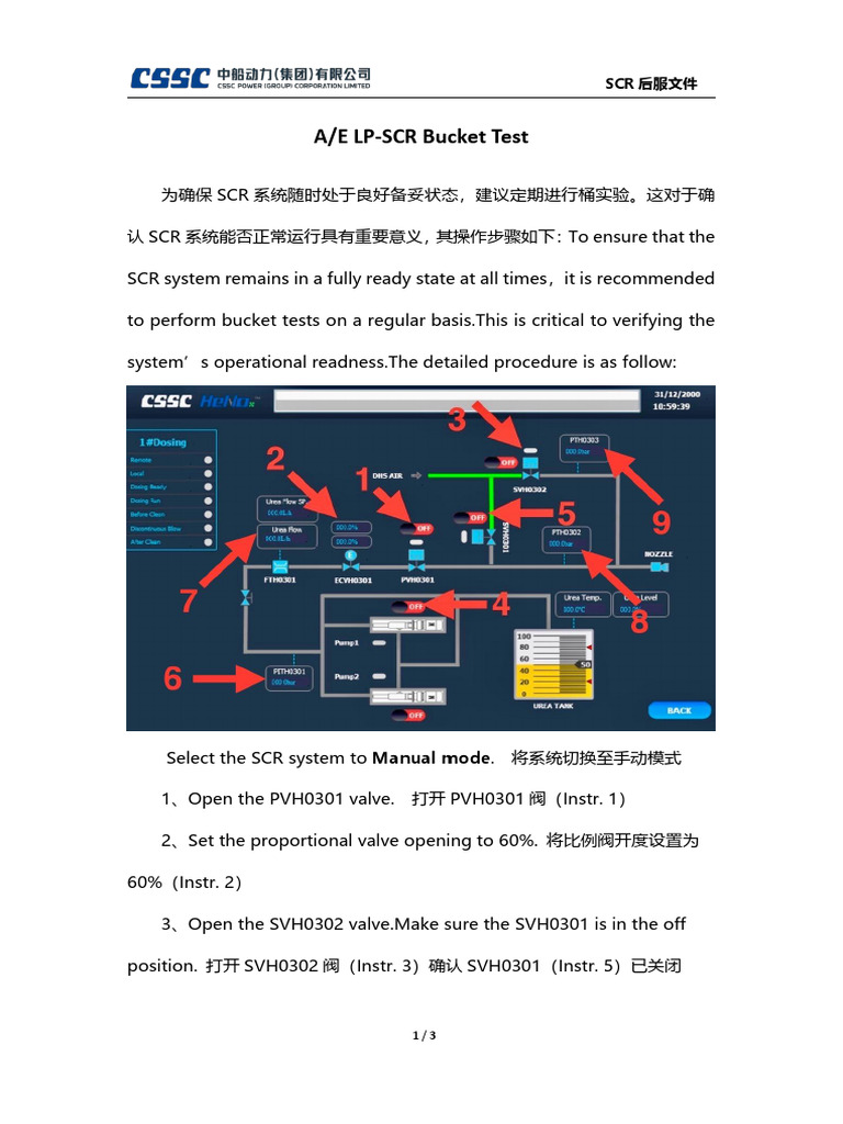SCR系统桶实验操作指南 | PDF