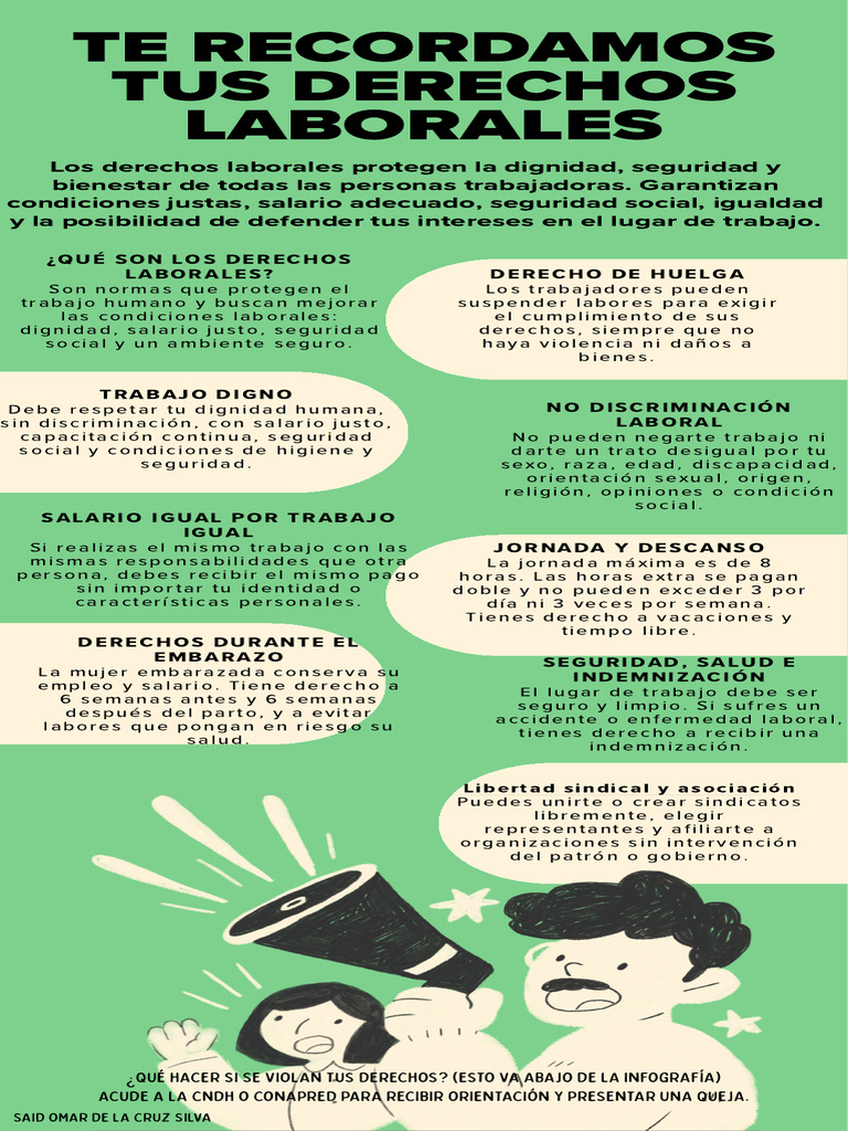 Derechos Laborales Esenciales | PDF | Derecho laboral | Salario