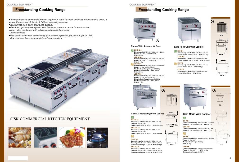 Commercial Kitchen Equipment Overview | PDF | Kitchen Stove | Oven