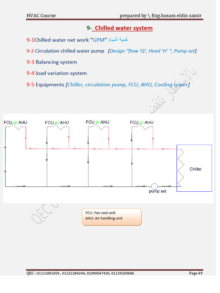 Chilled Water System Design Guide | PDF | Pump | Mechanical Engineering