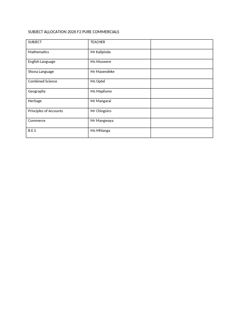 2026 F2 Subject Allocation Overview | PDF