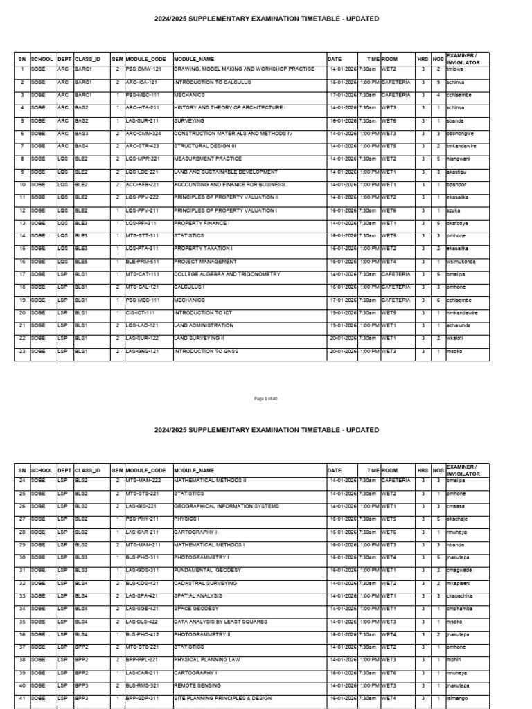 2024/2025 Supplementary Exam Schedule | PDF