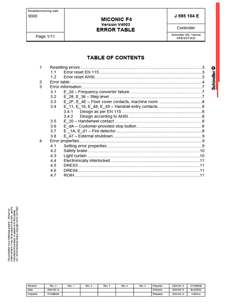 MICONIC F4 Error Table Guide | PDF | Parameter (Computer Programming ...