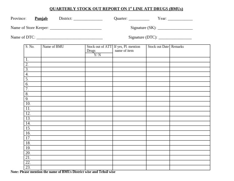Stock Out Performa BMUs | PDF