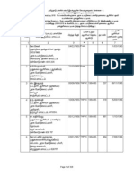 2012-13 Revised High SCL HM Panel As On 22.6.12