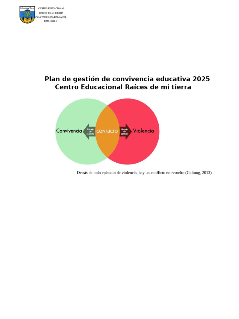 Plan de Convivencia Escolar 2025 | PDF | Agresión | Sicología