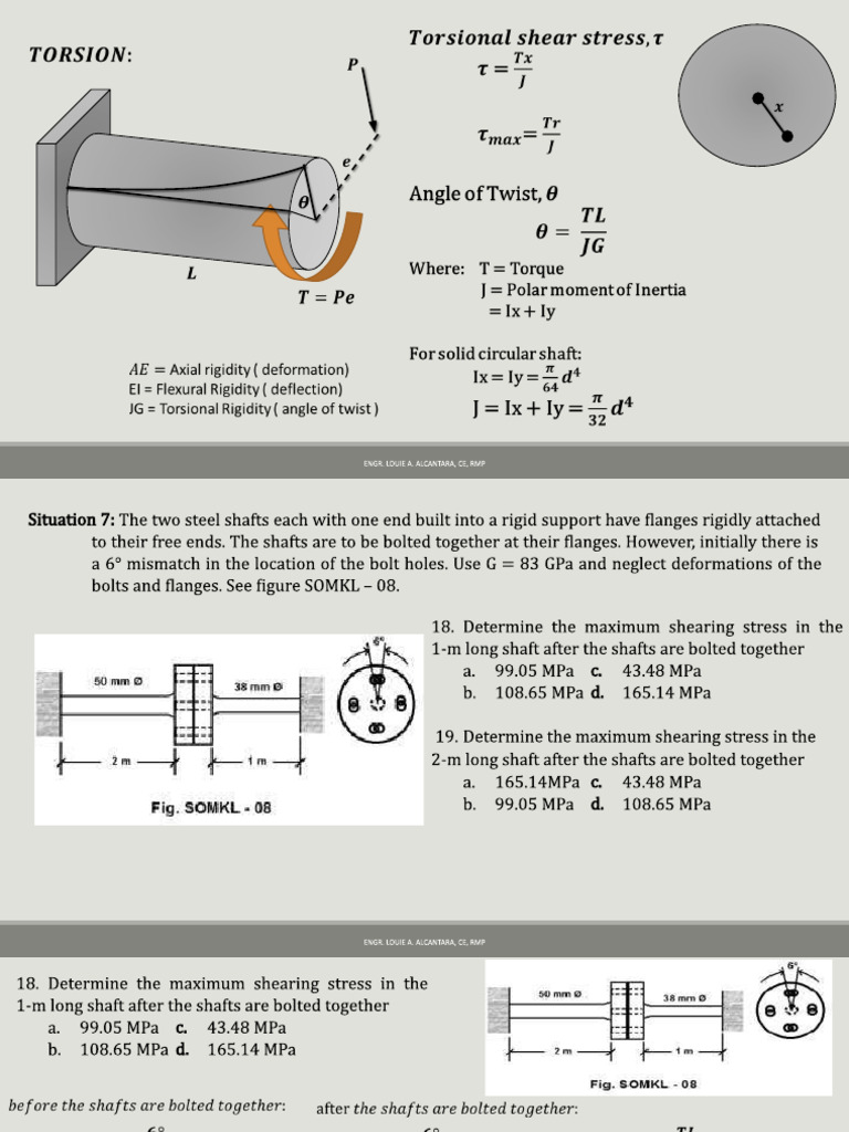 STRENGTH of Materials 2-1 | PDF