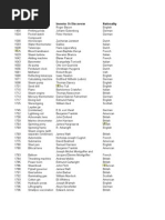 Download Notable Inventions  Discoveries by Mariam Sal SN98075 doc pdf