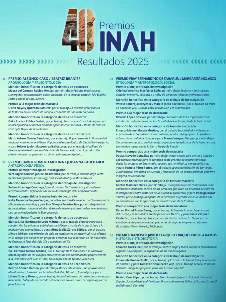 Premios INAH 2025: Tesis Destacadas | PDF | México