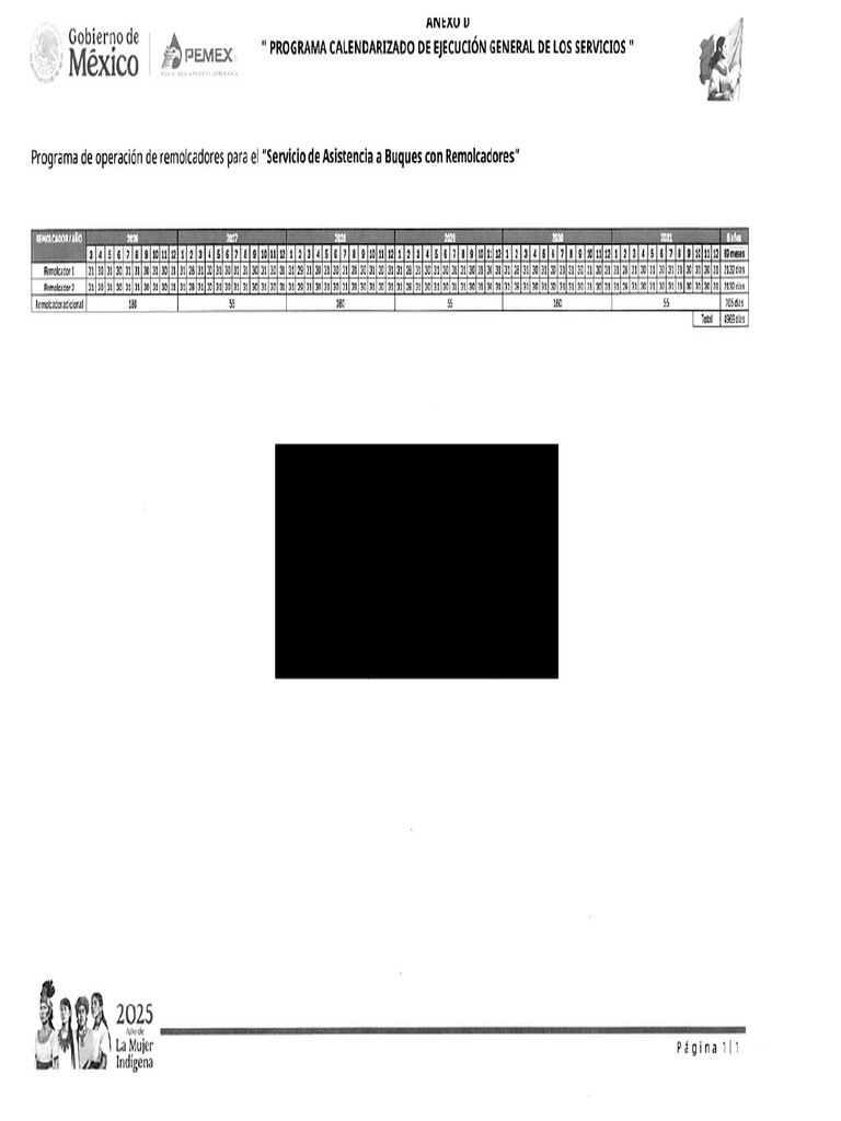 Anexo D | PDF