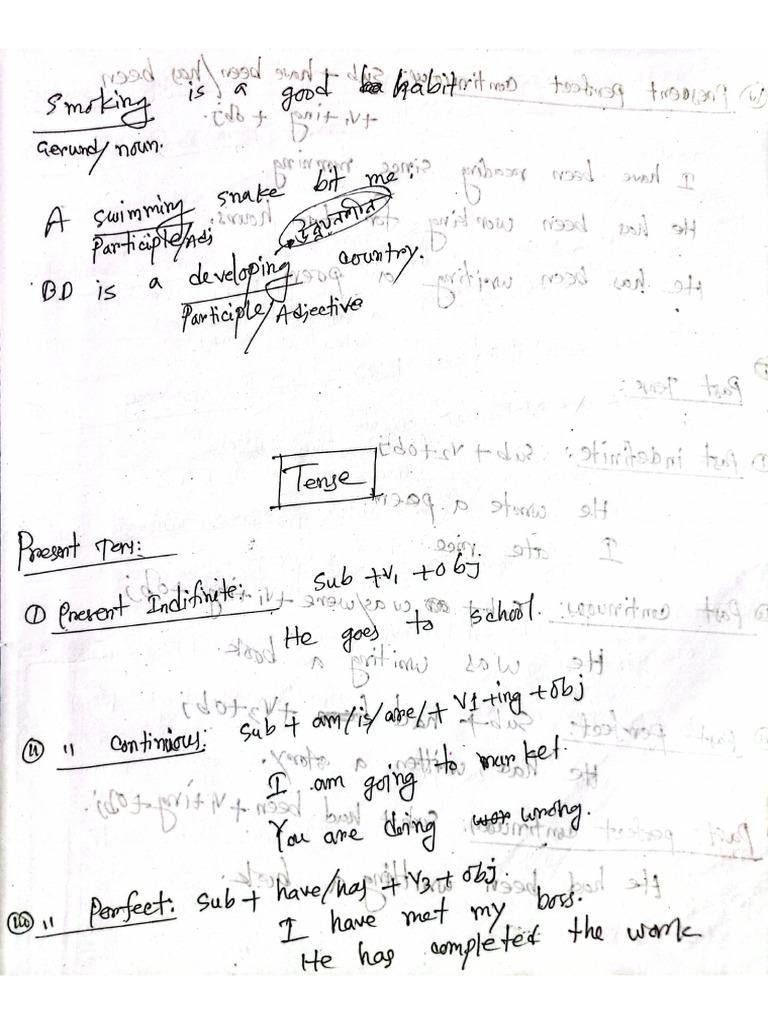 English Full Course by Asib | PDF