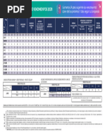 Calendario de Vencimientos 2025 Errepar | PDF | Economias