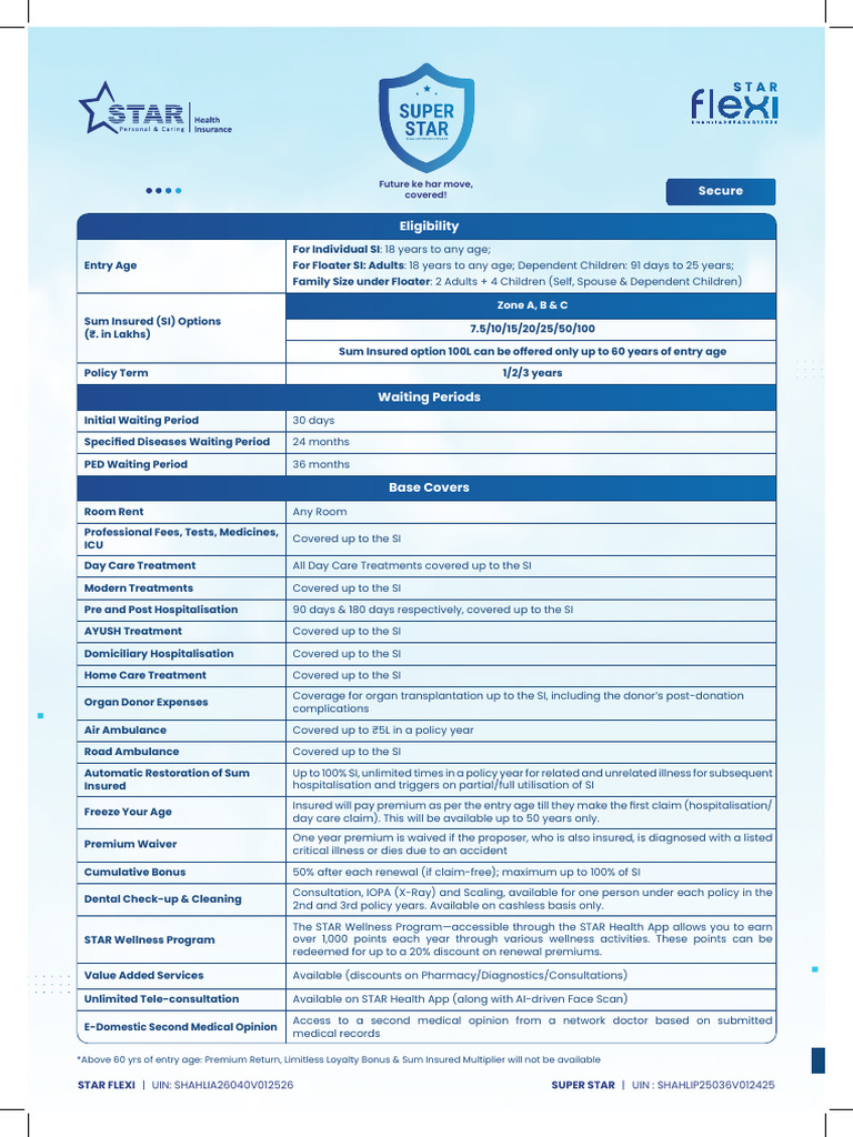 Comprehensive Health Insurance Plans | PDF | Health Care | Clinical ...