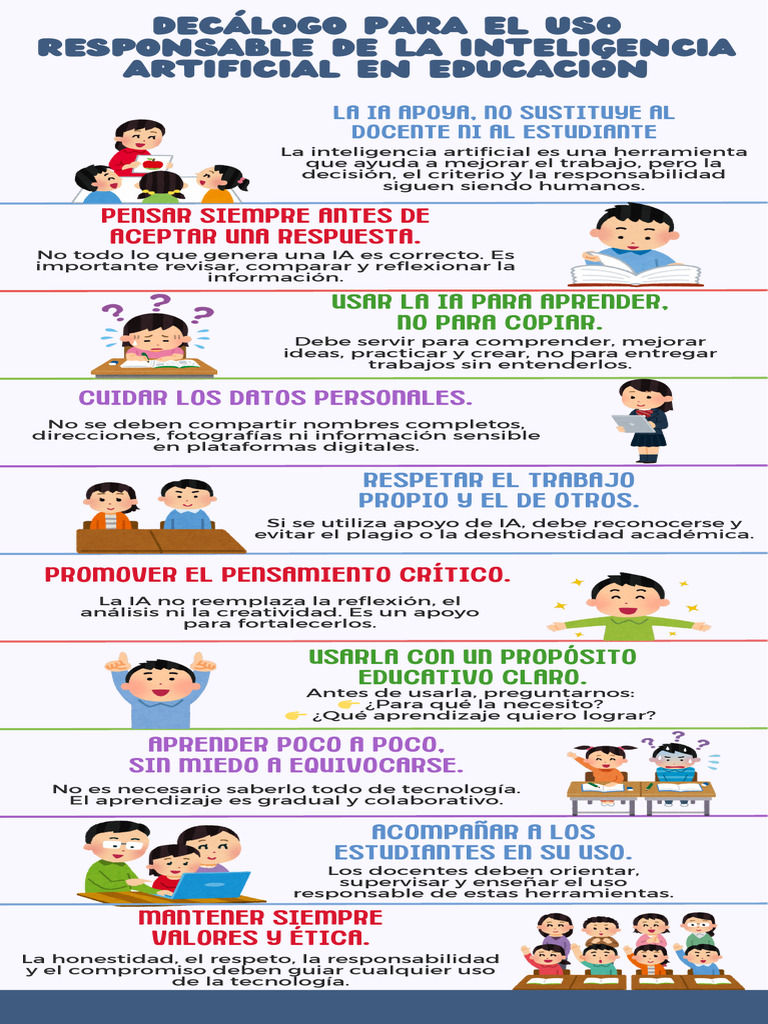 Uso Responsable de IA en Educación | PDF