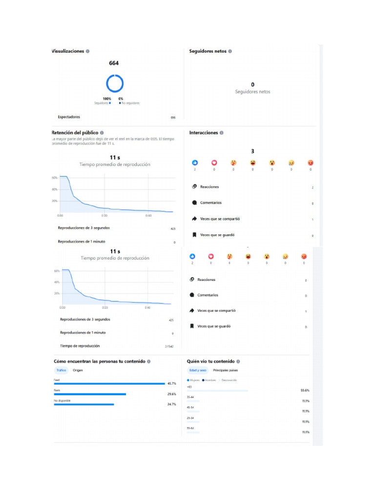 Metric As | PDF
