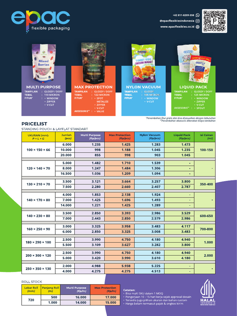 EPac - Standar Katalog 2025-08 (1) | PDF