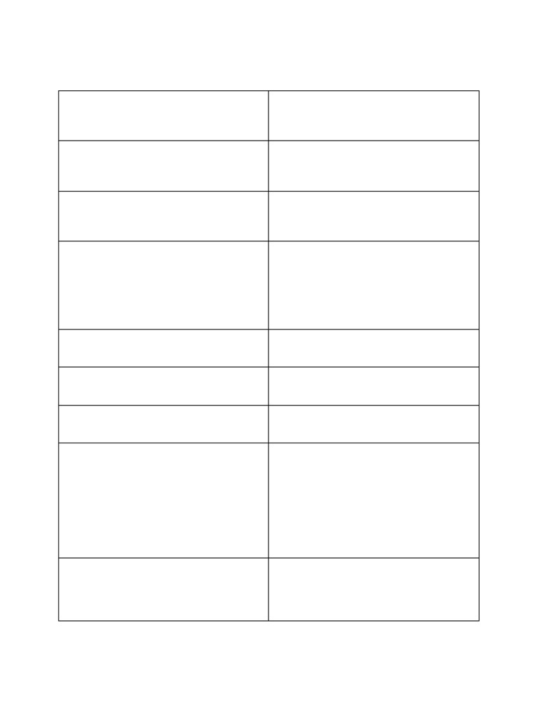 Task Clarification Example | PDF
