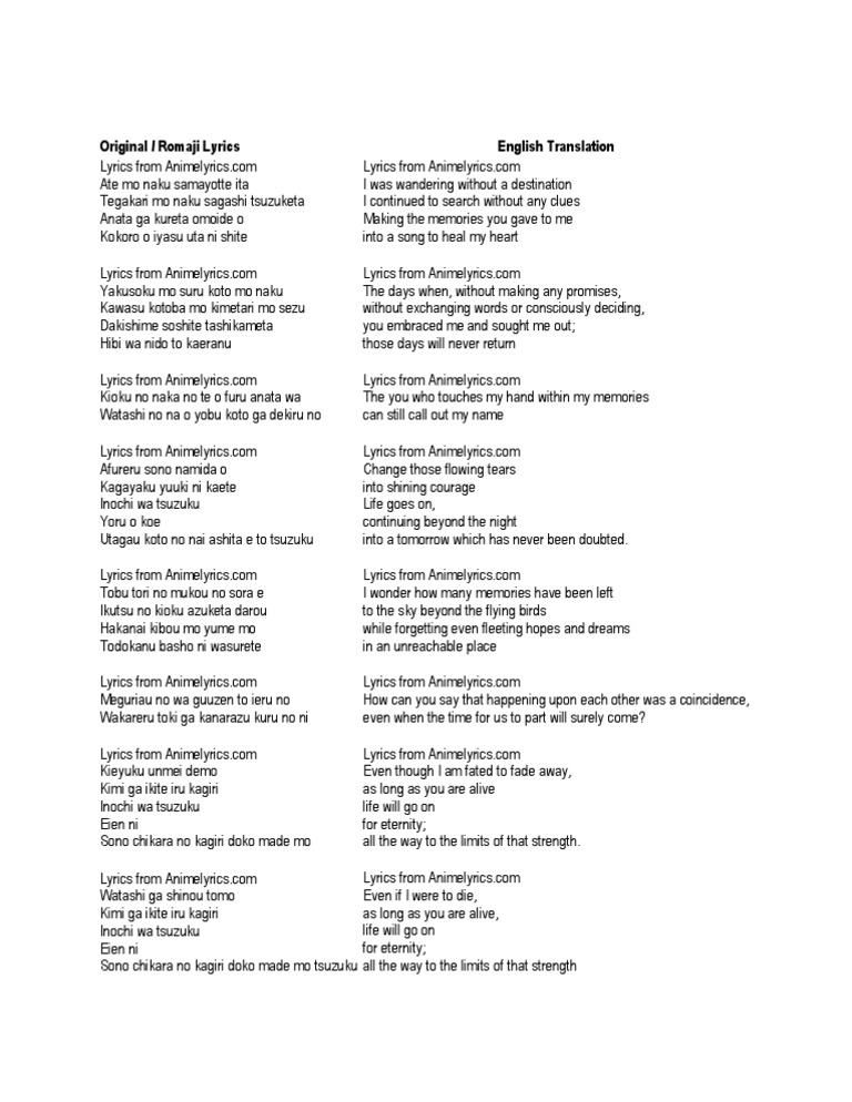 Anime Lyrics English Translation