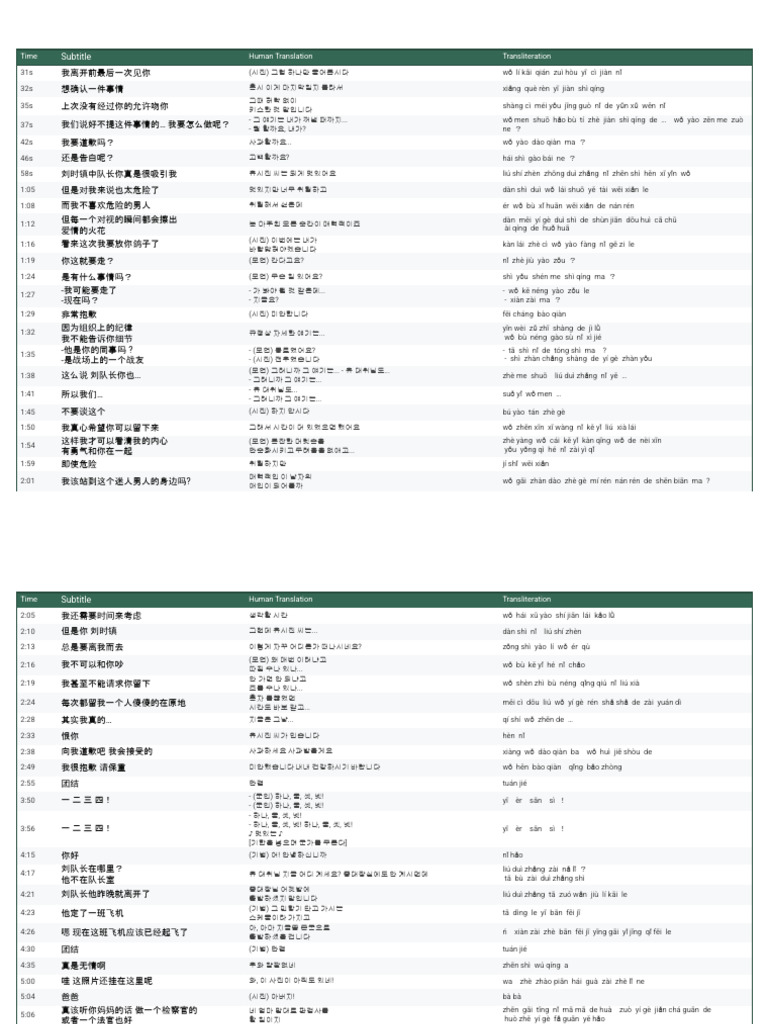 Hdmt t6.Xlsx - Subtitles | PDF