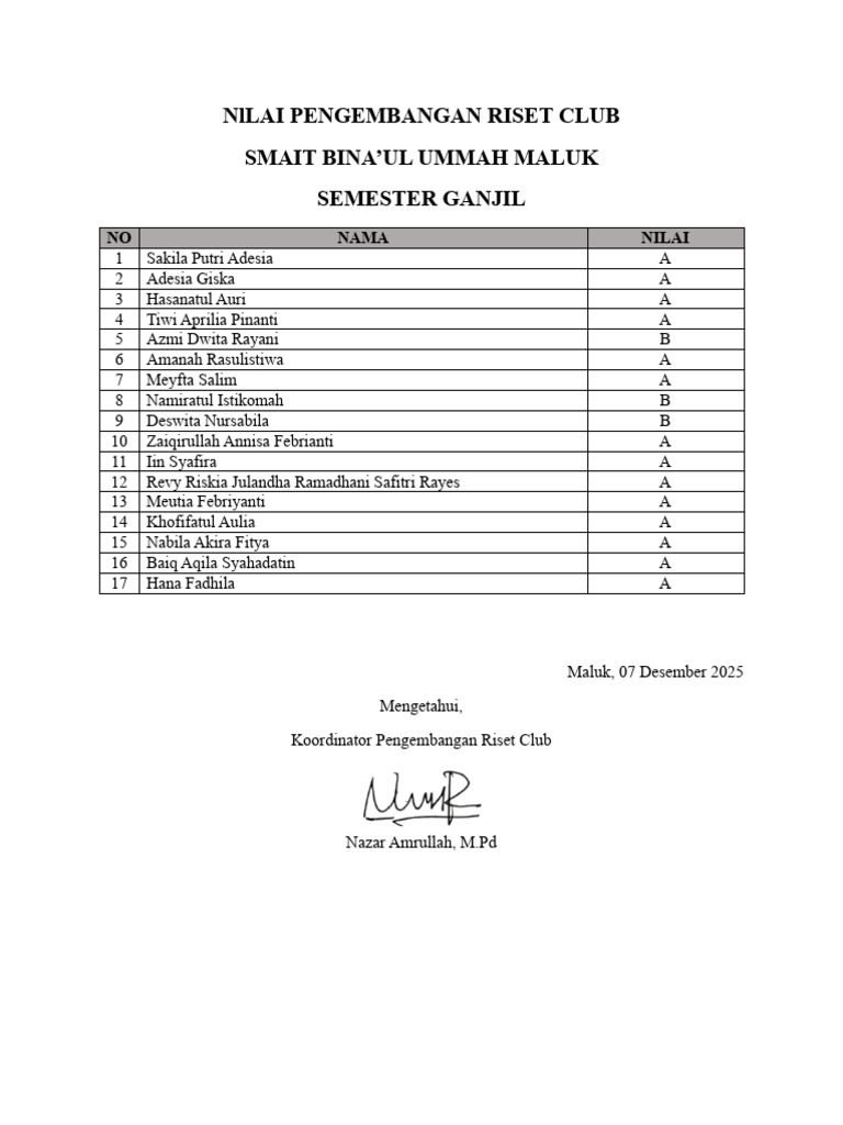 Nilai Riset Club SMAIT Bina'ul Ummah | PDF