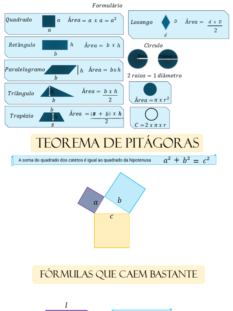 Fórmulas Matemáticas Essenciais | PDF | Média | Modo (Estatística)