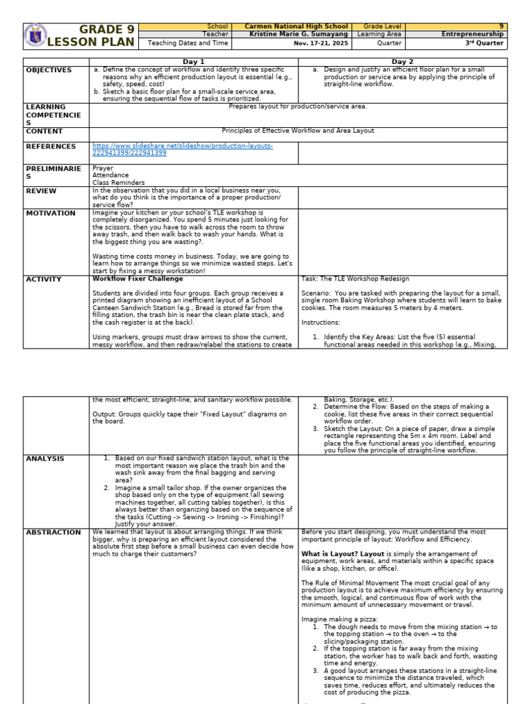 Entrep 9 W2 | PDF
