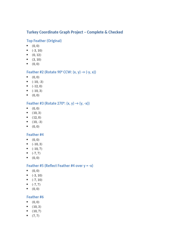 Turkey Coordinate Graph Project | PDF