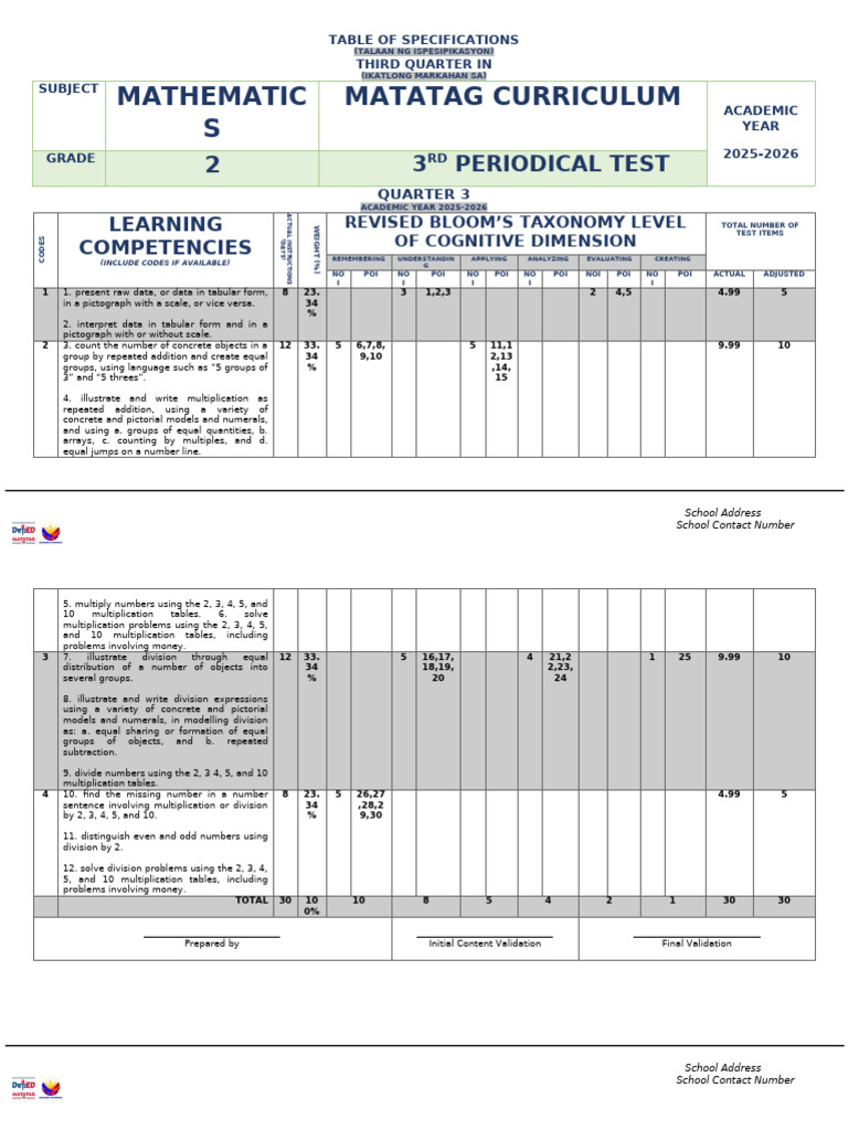 Grade 2 Math Periodical Test Q3 | PDF | Pencil | Multiplication