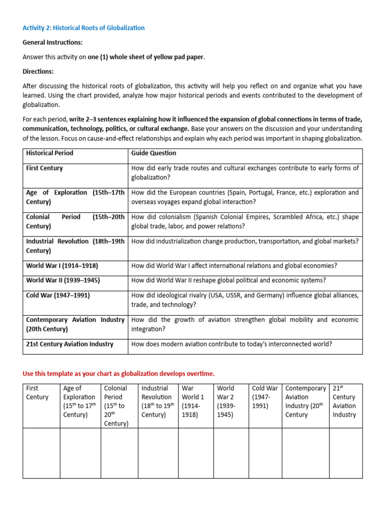 Historical Roots of Globalization Explained | PDF | Airlines | Han Chinese